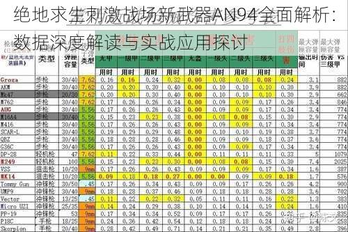 绝地求生刺激战场新武器AN94全面解析：数据深度解读与实战应用探讨