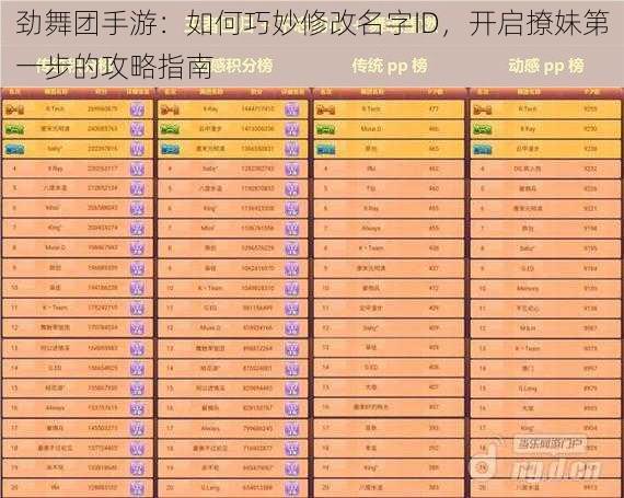 劲舞团手游：如何巧妙修改名字ID，开启撩妹第一步的攻略指南
