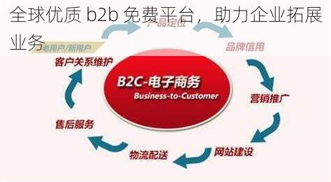 全球优质 b2b 免费平台，助力企业拓展业务