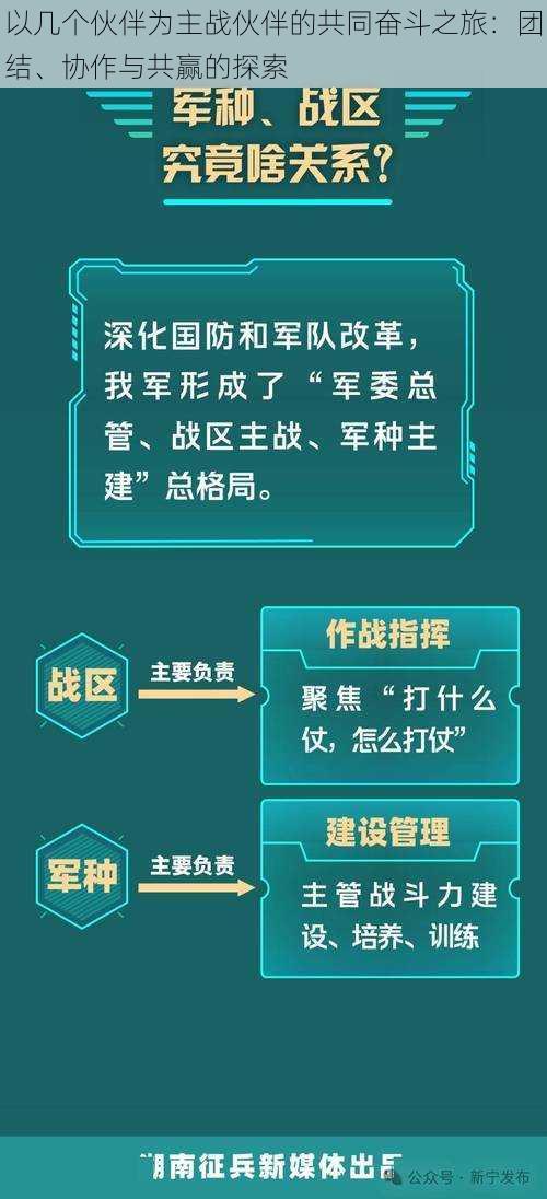 以几个伙伴为主战伙伴的共同奋斗之旅：团结、协作与共赢的探索