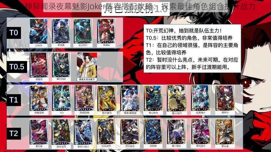 女神异闻录夜幕魅影Joker阵容搭配攻略：探索最佳角色组合提升战力