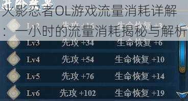 火影忍者OL游戏流量消耗详解：一小时的流量消耗揭秘与解析