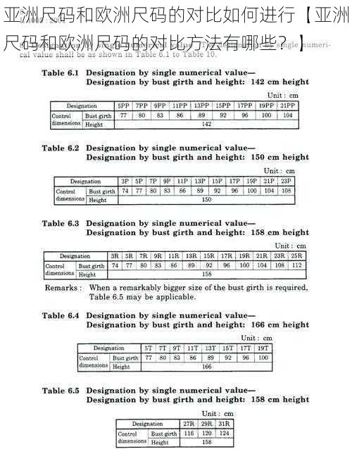 亚洲尺码和欧洲尺码的对比如何进行【亚洲尺码和欧洲尺码的对比方法有哪些？】
