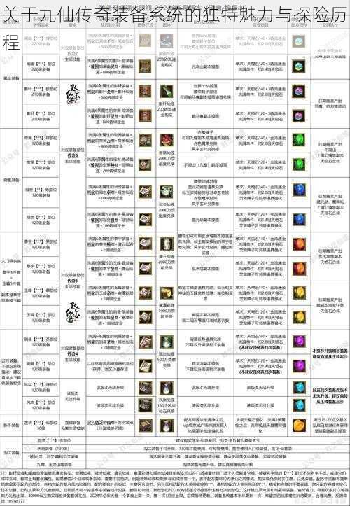 关于九仙传奇装备系统的独特魅力与探险历程
