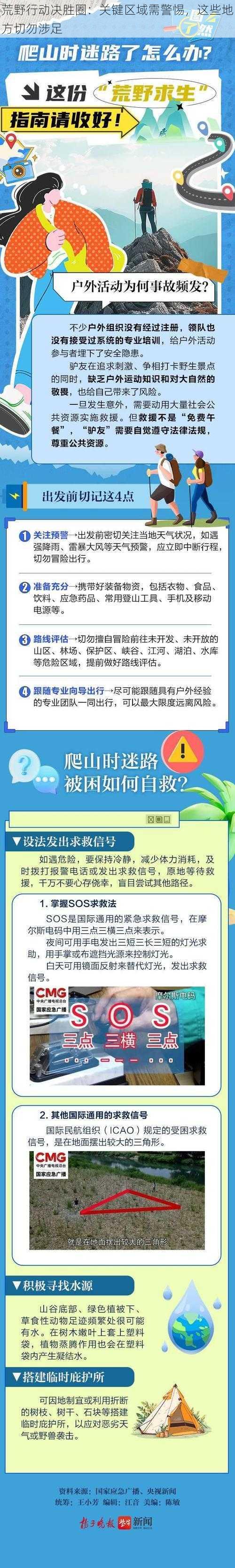 荒野行动决胜圈：关键区域需警惕，这些地方切勿涉足