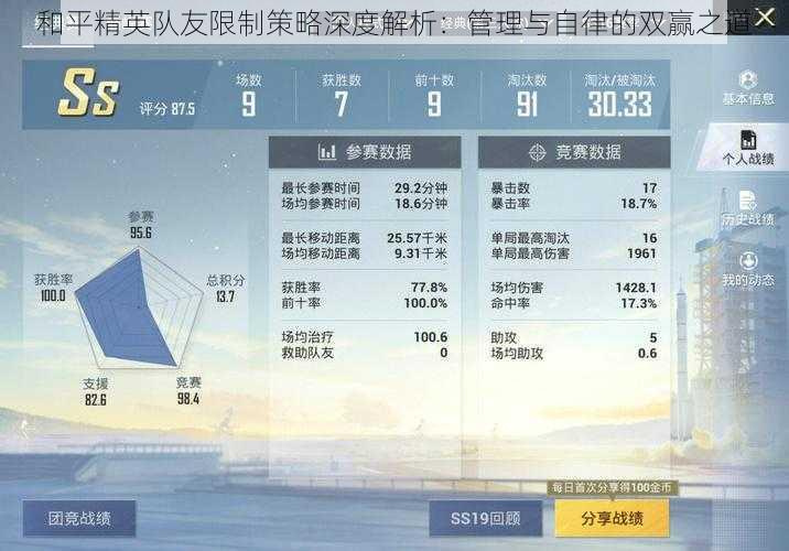 和平精英队友限制策略深度解析：管理与自律的双赢之道