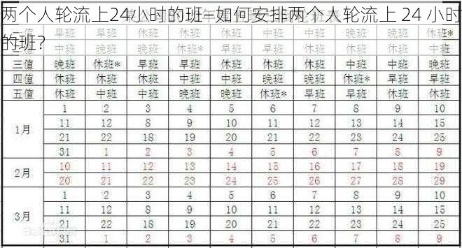 两个人轮流上24小时的班—如何安排两个人轮流上 24 小时的班？