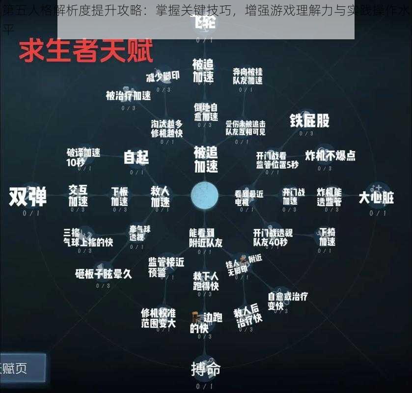 第五人格解析度提升攻略：掌握关键技巧，增强游戏理解力与实践操作水平