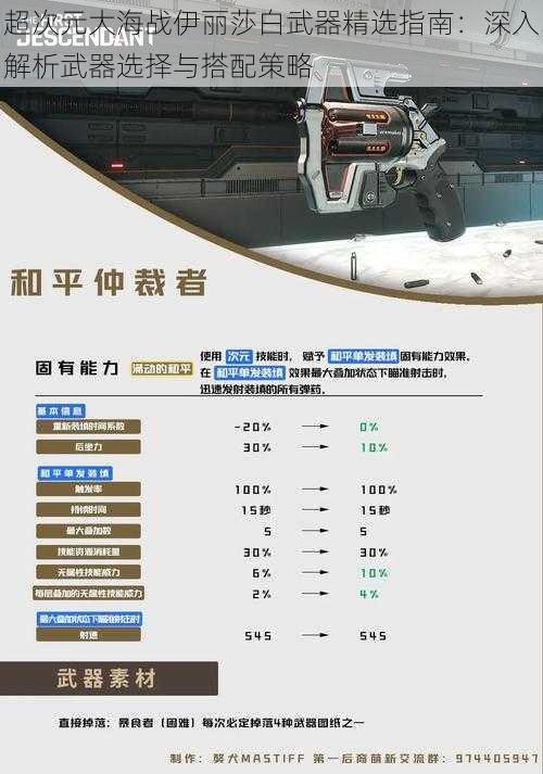 超次元大海战伊丽莎白武器精选指南：深入解析武器选择与搭配策略