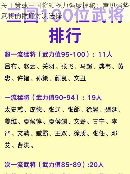 关于策魂三国将领战力强度揭秘：常见强势武将的巅峰对决选择