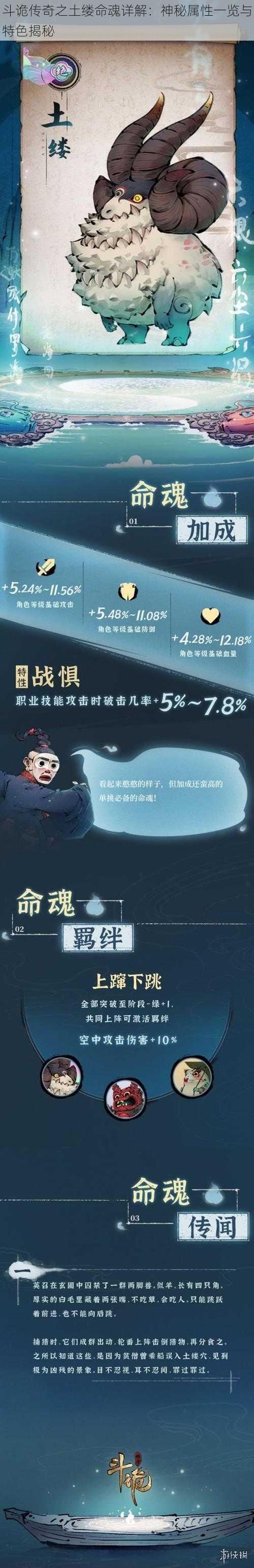 斗诡传奇之土缕命魂详解：神秘属性一览与特色揭秘