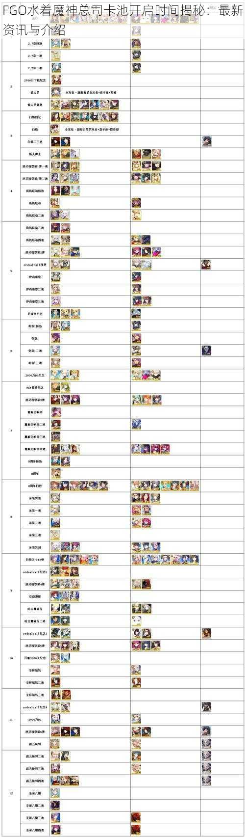 FGO水着魔神总司卡池开启时间揭秘：最新资讯与介绍