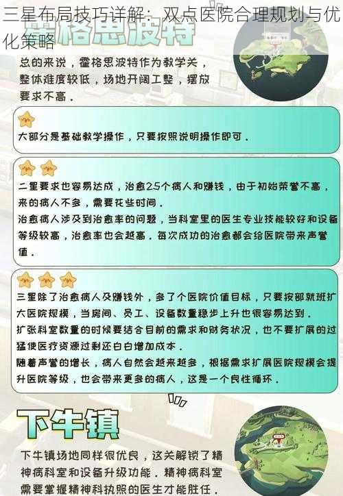 三星布局技巧详解：双点医院合理规划与优化策略