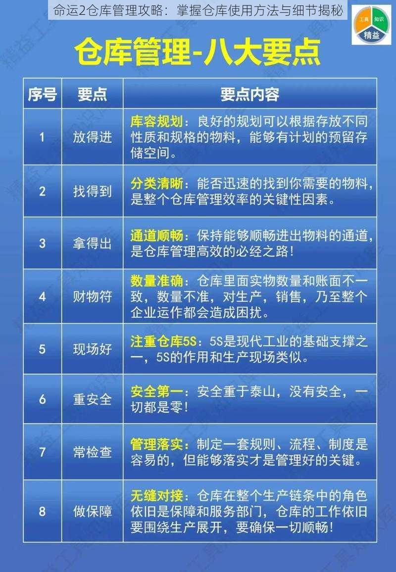 命运2仓库管理攻略：掌握仓库使用方法与细节揭秘