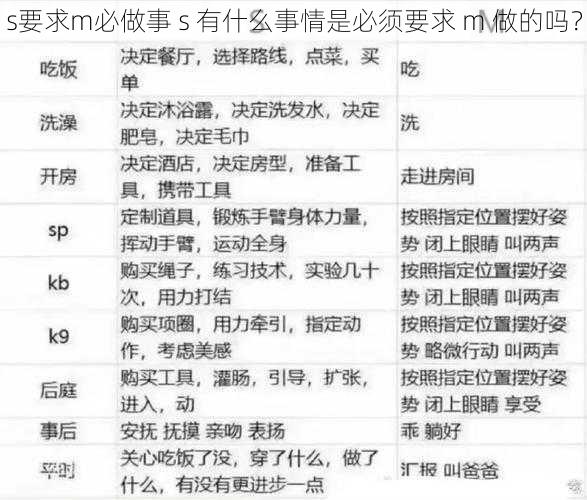 s要求m必做事 s 有什么事情是必须要求 m 做的吗？