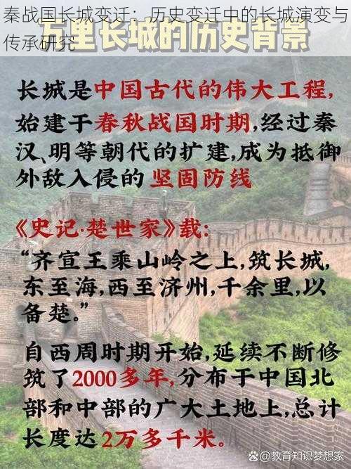 秦战国长城变迁：历史变迁中的长城演变与传承研究