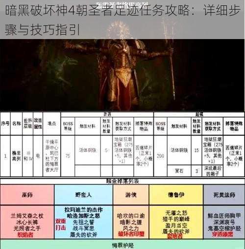 暗黑破坏神4朝圣者足迹任务攻略：详细步骤与技巧指引