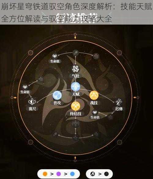 崩坏星穹铁道驭空角色深度解析：技能天赋全方位解读与驭空能力攻略大全