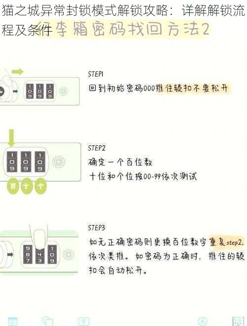 猫之城异常封锁模式解锁攻略：详解解锁流程及条件