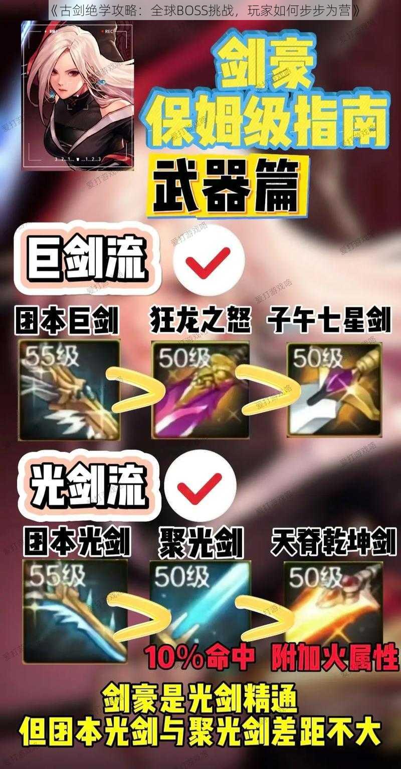 《古剑绝学攻略：全球BOSS挑战，玩家如何步步为营》