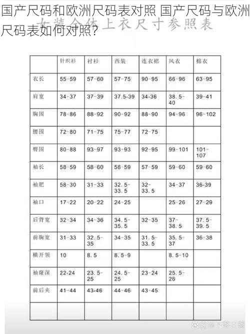 国产尺码和欧洲尺码表对照 国产尺码与欧洲尺码表如何对照？