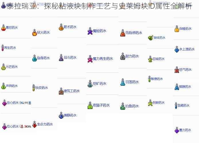 泰拉瑞亚：探秘粘液块制作工艺与史莱姆块ID属性全解析