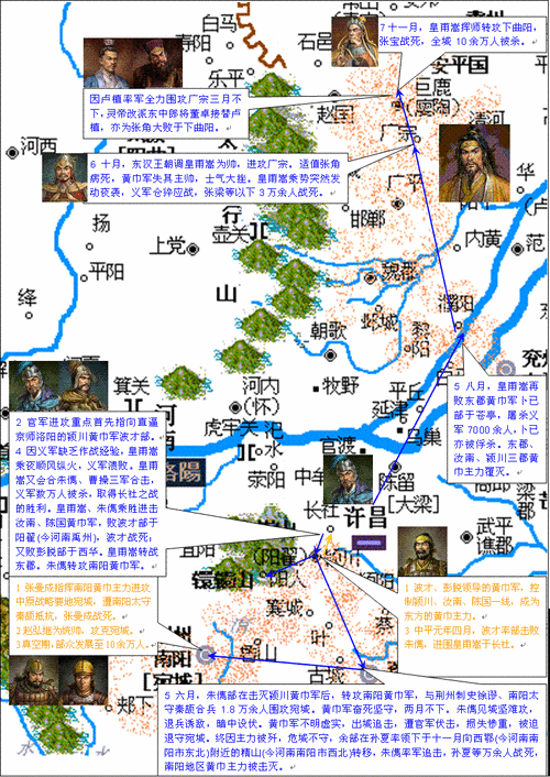 全面战争三国黄巾起义攻略：战略战术深度解析与实战指南