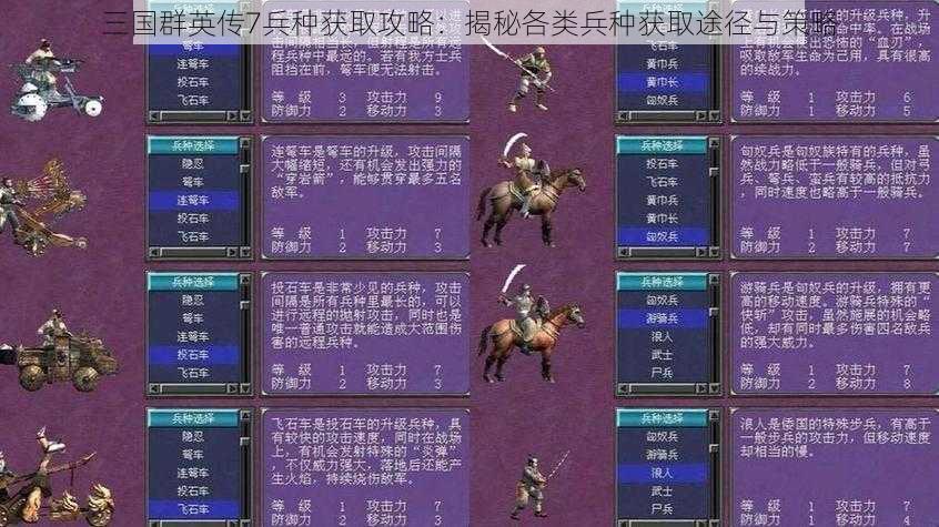 三国群英传7兵种获取攻略：揭秘各类兵种获取途径与策略