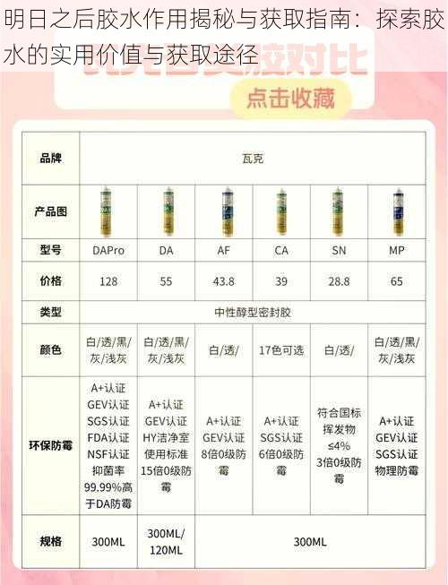 明日之后胶水作用揭秘与获取指南：探索胶水的实用价值与获取途径