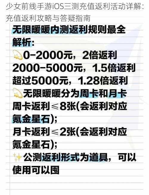 少女前线手游iOS三测充值返利活动详解：充值返利攻略与答疑指南