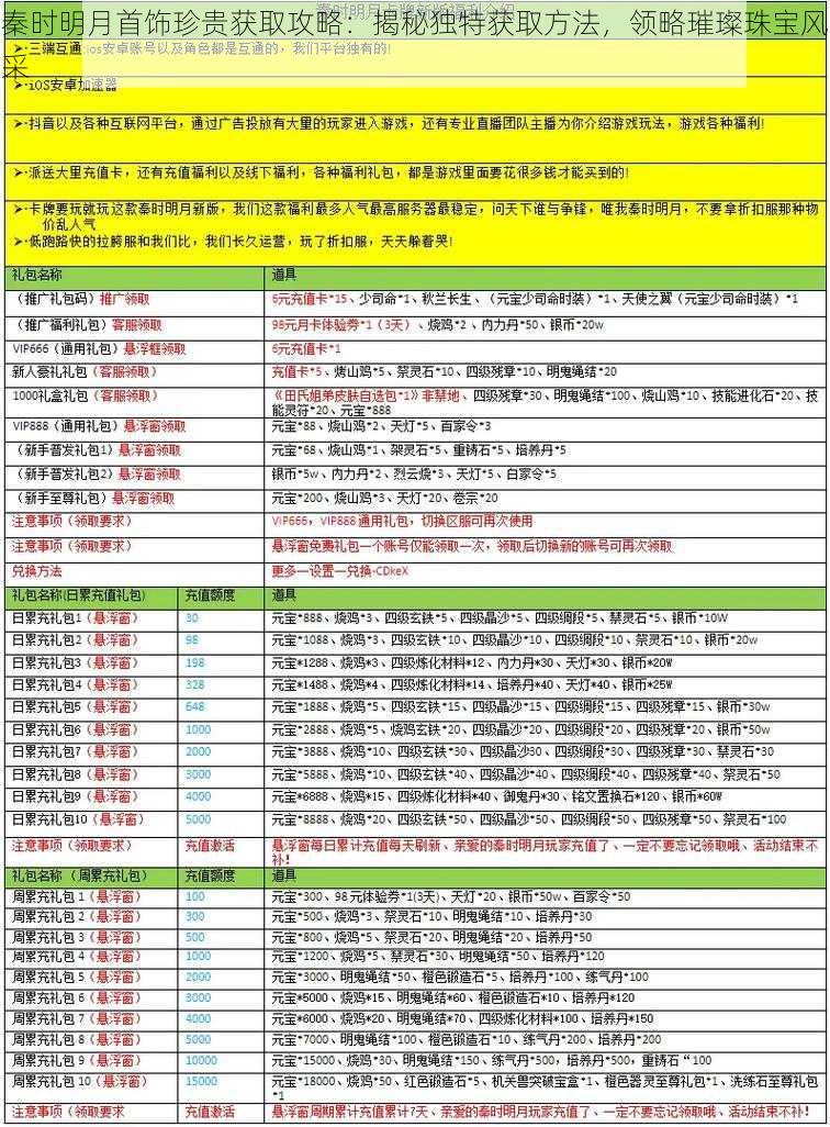 秦时明月首饰珍贵获取攻略：揭秘独特获取方法，领略璀璨珠宝风采