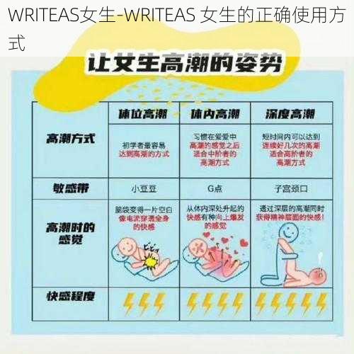 WRITEAS女生-WRITEAS 女生的正确使用方式