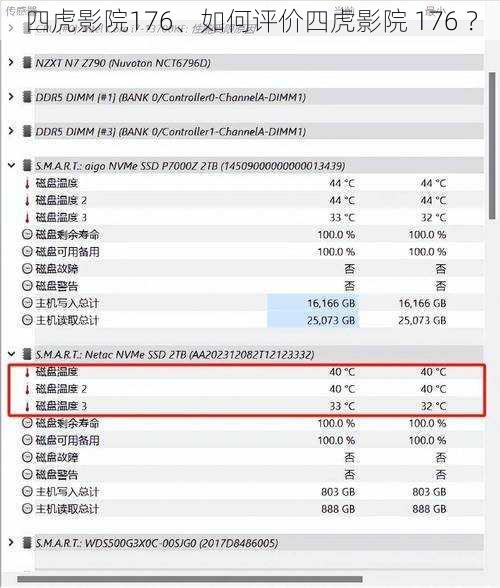 四虎影院176、如何评价四虎影院 176 ？