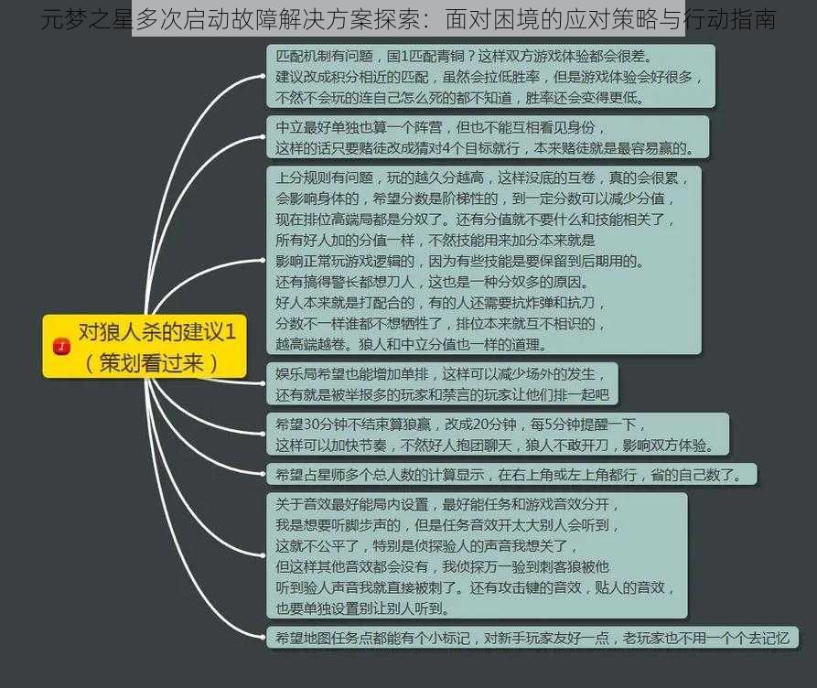 元梦之星多次启动故障解决方案探索：面对困境的应对策略与行动指南