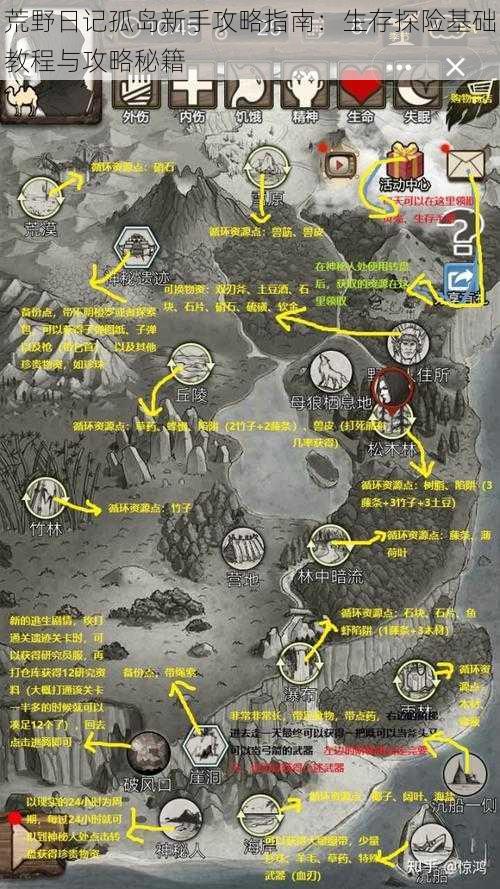 荒野日记孤岛新手攻略指南：生存探险基础教程与攻略秘籍