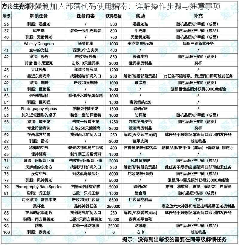 方舟强制加入部落代码使用指南：详解操作步骤与注意事项