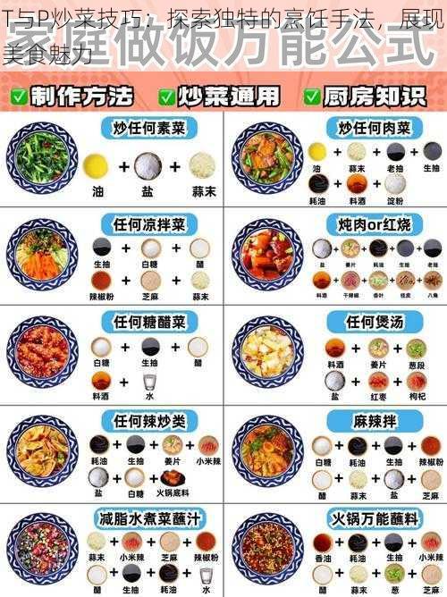 T与P炒菜技巧：探索独特的烹饪手法，展现美食魅力