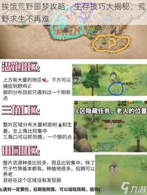 挨饿荒野噩梦攻略：生存技巧大揭秘，荒野求生不再难