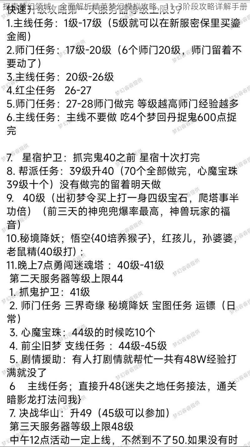 探索梦幻领域：全面解析精英梦幻模拟攻略，11-3阶段攻略详解手册