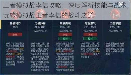 王者模拟战李信攻略：深度解析技能与战术，玩转模拟战王者李信的战斗之道