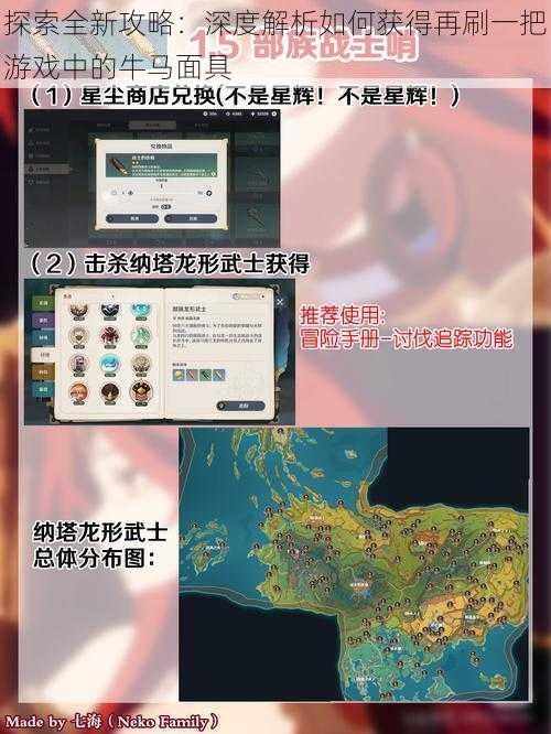 探索全新攻略：深度解析如何获得再刷一把游戏中的牛马面具